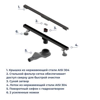 Душевой лоток RGW SDR-52B 76215260-04 60 см чёрный